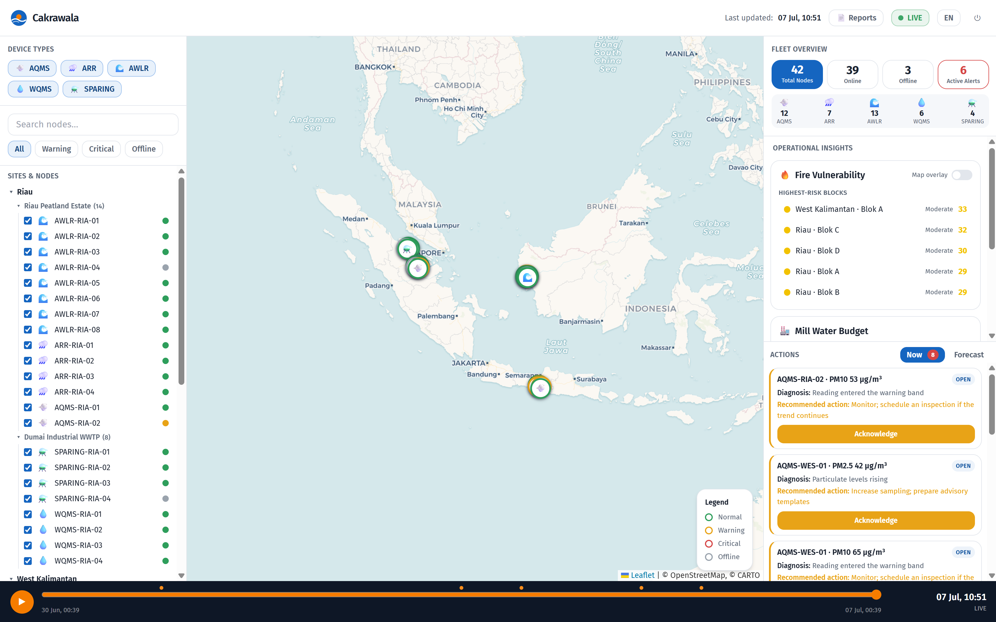 Cakrawala Environment Dashboard