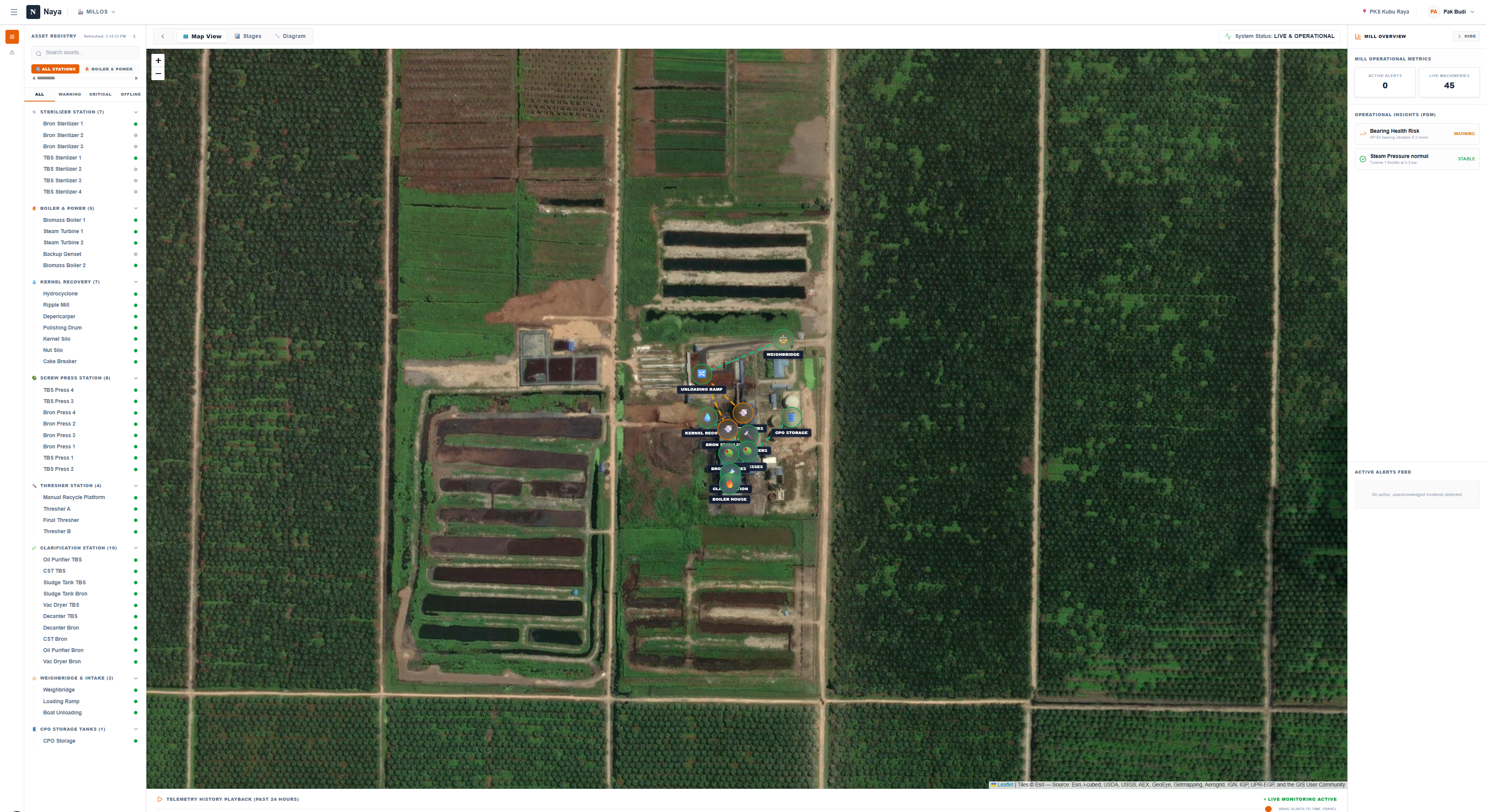 MillOS GIS Map View